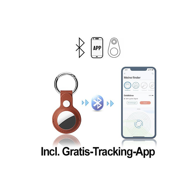 Smart Locator – Localization – View 1