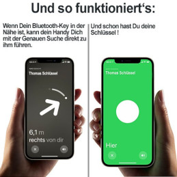 Smart Locator – Localization – View 3
