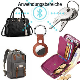 Smart Locator – Localization – View 4