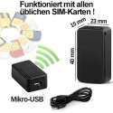 TONSPY MICRO-400 GSM-Abhörgerät