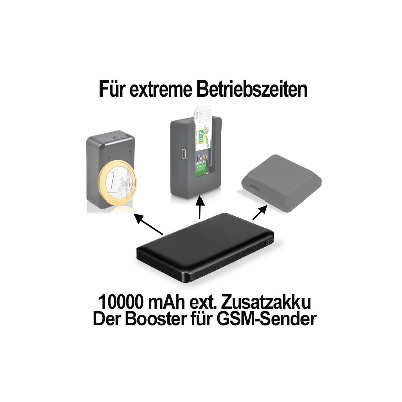 Extreme-Power-Battery – Accessories – View 1