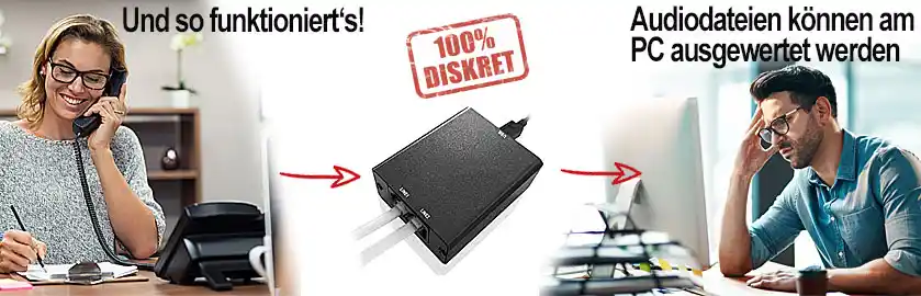 Mini-Telefonrecorder mit automatischer Aufzeichnung